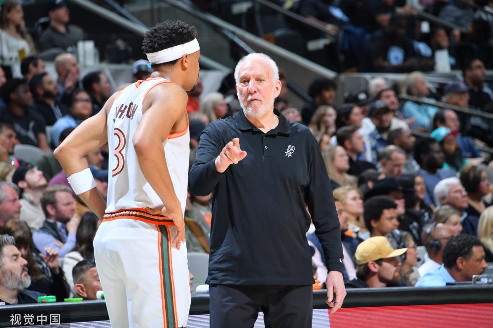 训中显著提 训中显著提